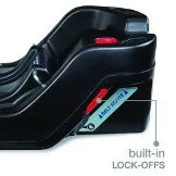 Built-In Lock-off