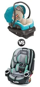 Infant vs Convertible