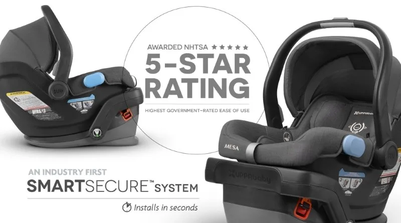 Awarded NHTSA 5-star rating
